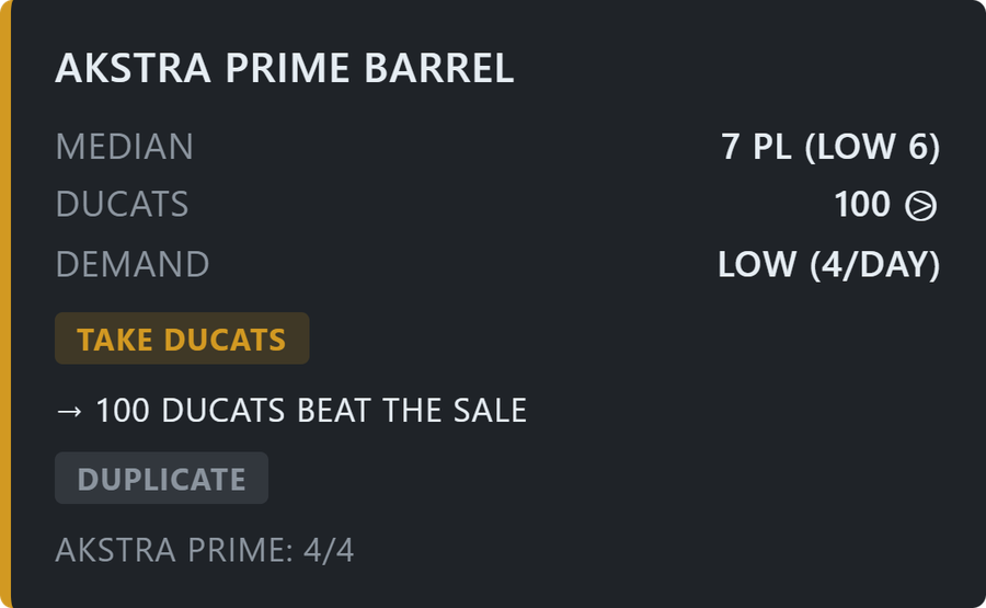 The reward card: when ducats beat selling.