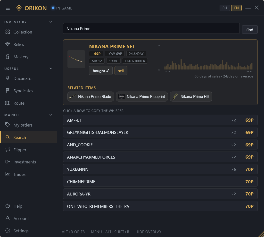 Market search: online sellers' listings and price history.