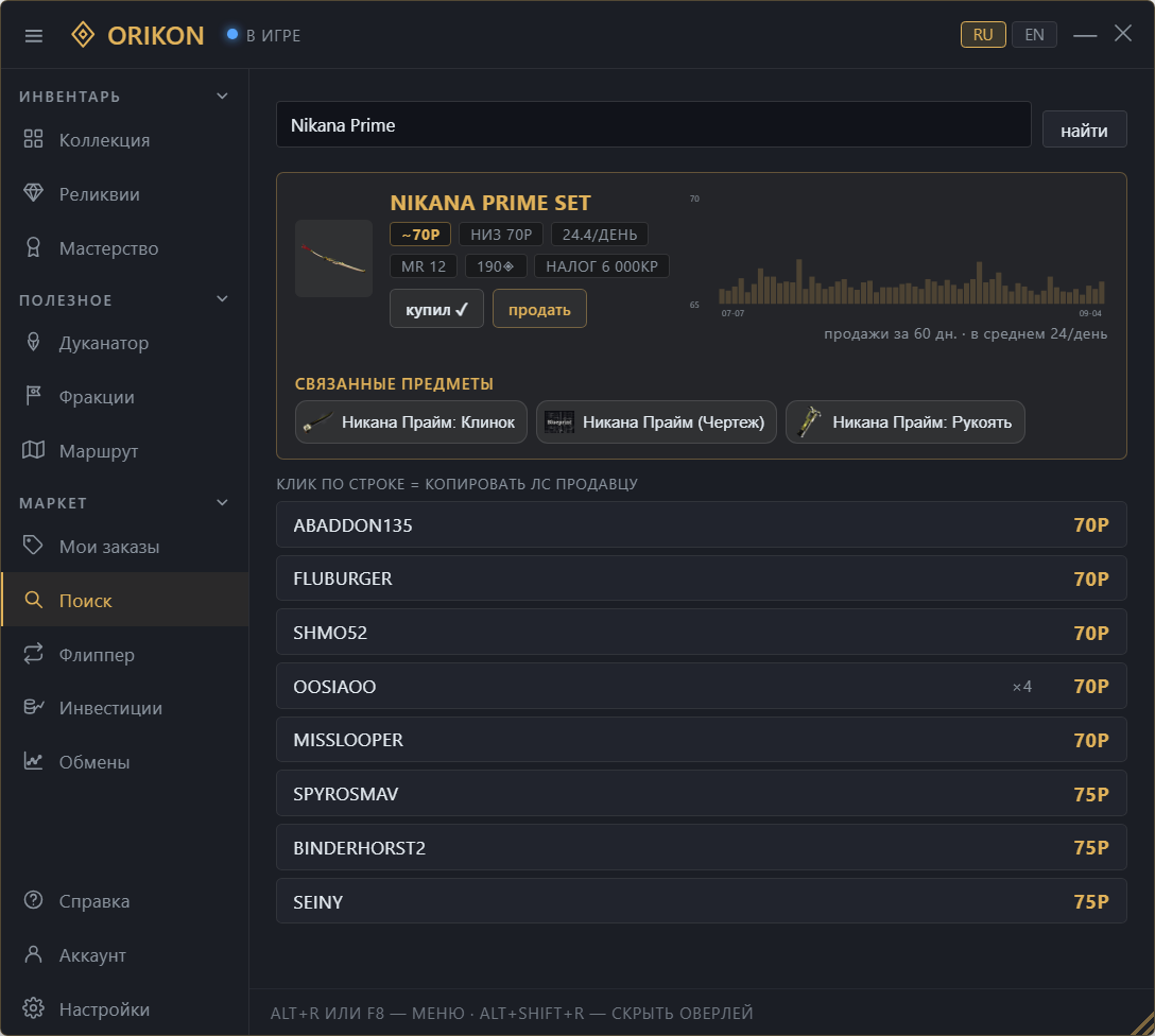 Поиск по рынку: объявления онлайн-продавцов и история цены.